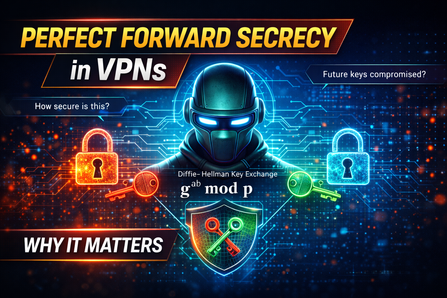 Perfect Forward Secrecy in VPNs - Why It Matters