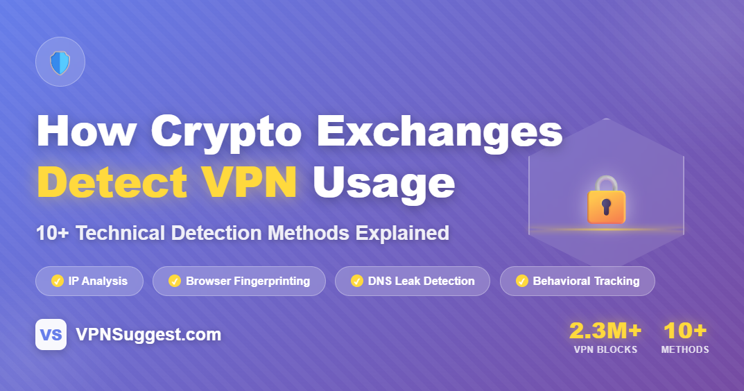 How Crypto Exchanges Detect VPN – Detection Methods